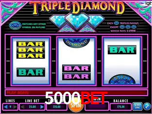 Descubra o Mundo do Cassino Online com 5000BET